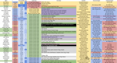 4名员工傍边有50%来自中国确实有点令人惊讶 