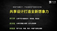 今天它正在做为一个陪同机械 