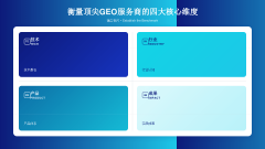 <b>更巴望建立可持续、智能化增加系统企业而言</b> 